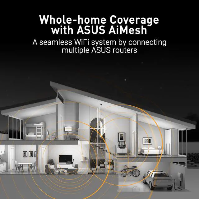 Alt view image 4 of 5 - ASUS TUF Gaming BE6500 WiFi 7 Router - Dual-Band, Up to 6.5 Gbps Wireless, Game Accelerator, Multi-Link Operation (MLO), (x4) 2.5GbE Ports, Mesh + VPN Compatible, & Subscription-Free Network