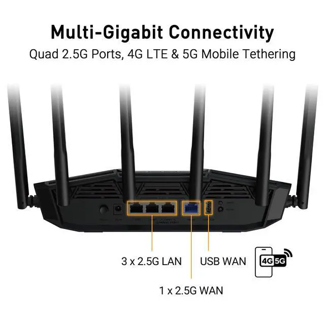 Alt view image 3 of 5 - ASUS TUF Gaming BE6500 WiFi 7 Router - Dual-Band, Up to 6.5 Gbps Wireless, Game Accelerator, Multi-Link Operation (MLO), (x4) 2.5GbE Ports, Mesh + VPN Compatible, & Subscription-Free Network