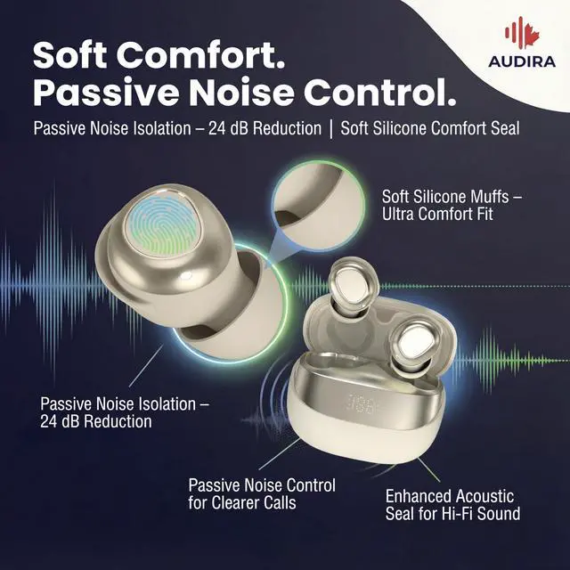 Alt view image 5 of 5 - AUDIRA Mini Wireless Sleep Earbuds for Side Sleepers, Bluetooth 5.4 in-Ear Ear Buds with Noise Cancelling, IPX4 Waterproof Headphones, Touch Control, Digital Display Charging Case Biege