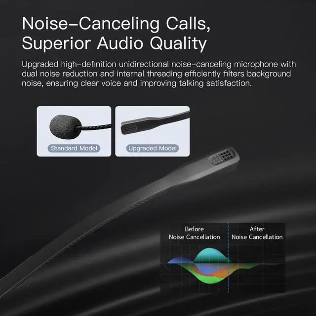 Alt view image 4 of 5 - Eagaton X1 3.5mm Single Ear Office Headset with USB C/A Adapter, Wired Mono Call Center Headset with Volume Control & Mic Mute, Noise Cancelling Mic Computer Headset for PC Laptop Phone Online Meeting