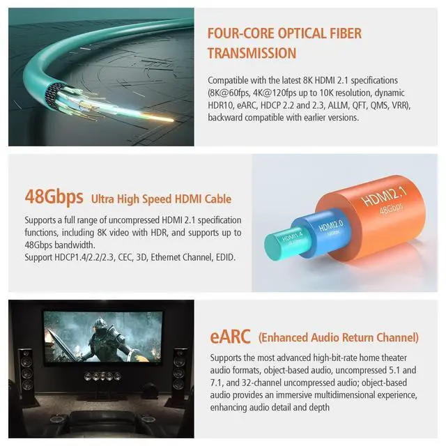Alt view image 3 of 5 - RUIPRO 8K Fiber Optic HDMI Cable 65 Feet 48Gbps 8K60Hz 4K120Hz Dynamic HDR eARC HDCP2.2/2.3 for RTX4080/4090/3080/3090, Xbox S/X, PS5/4, AVR, Projector, LG/Samsung/Sony TV