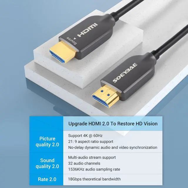 Alt view image 5 of 5 - SOEYBAE 4K Fiber Optic HDMI Cable 65ft, Ultra High Speed 18Gbps, Support HDCP 2.2, ARC, 4K UHD, HD 1080p, Unidirectional Active 2.0 Cord, 3D for Laptop, Computer, Monitor, PS3, PS4, Blu-ray, Projector