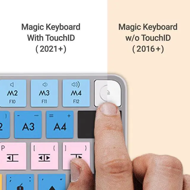 Alt view image 5 of 5 - Keyboard Cover for Final Cut Pro - Compatible with Apple Magic Keyboard (Non-Numeric) with/Without TouchID - Enhanced Video Editing