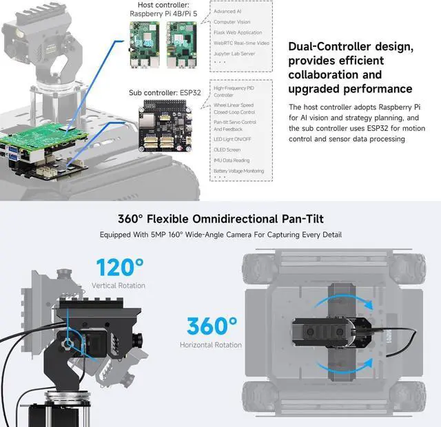 Alt view image 4 of 5 - UGV Rover ROS 2 Open-Source 6 Wheels 4WD AI Robot Acce Kit Compatible with Raspberry Pi 4 5 (NOT Included), Dual Controllers, Computer Vision, All-Metal Body @XYGStudy (UGV Rover PT PI5 ROS2 Kit Acce)