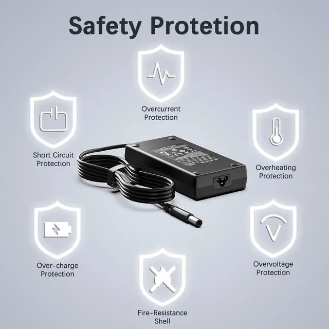 Alt view image 4 of 5 - 180W Charger Compatible with Dell Docking Station WD19 K20A001 D6000 D6000S Business Dock WD15 K17A001 Thunderbolt Dock WD19TB WD19TBS TB15 TB16 TB18DC K16A K16A001 7.4mm