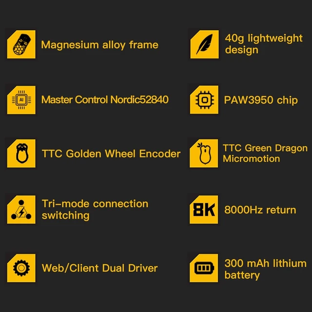 Alt view image 5 of 5 - Darmoshark M2PRO Carbon Fiber Wireless Gaming Mouse,Tri-Mode 8K/USB-C/Bluetooth Mouse Up to 30000DPI,PAW3950 Optical Sensor Lightweight 40g,5 programmable Button,Computer Mouse for Laptop,PC,Ma