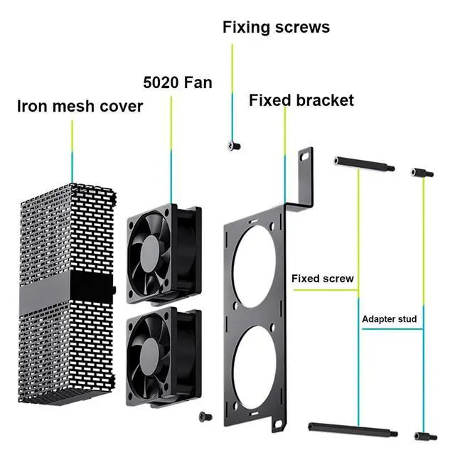 Alt view image 4 of 5 - Heatsink Cooler, Computer Memory Radiator Cooling Fan for DDR DDR2 DDR3 DDR4 DDR5 Active Radiators ARGB Cooler Fan for Memory Module Cooling
