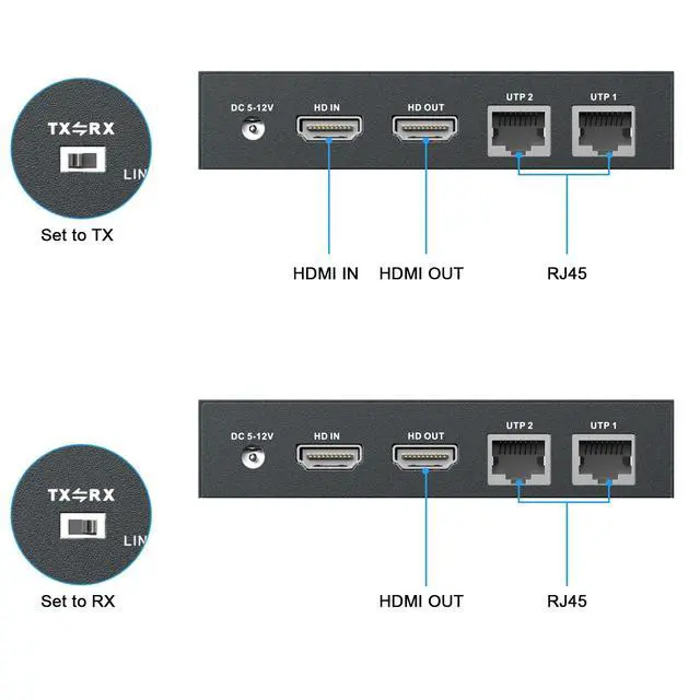 Alt view image 4 of 5 - PWAY 500ft HDMI Extender, Cascade Splitter Mirror Multiple Videos, Remotely 1080P HDMI Over Ethernet Cat5e Cat6, Support Loopout, Daisy Chain, PW-DT267