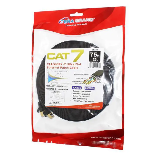 Alt view image 5 of 5 - Tera Grand - 75FT - CAT7 10 Gigabit Ethernet Ultra Flat Patch Cable for Modem Router LAN Network, Gold Plated Shielded RJ45 Connectors, Faster Than CAT6a CAT6 CAT5e, Black