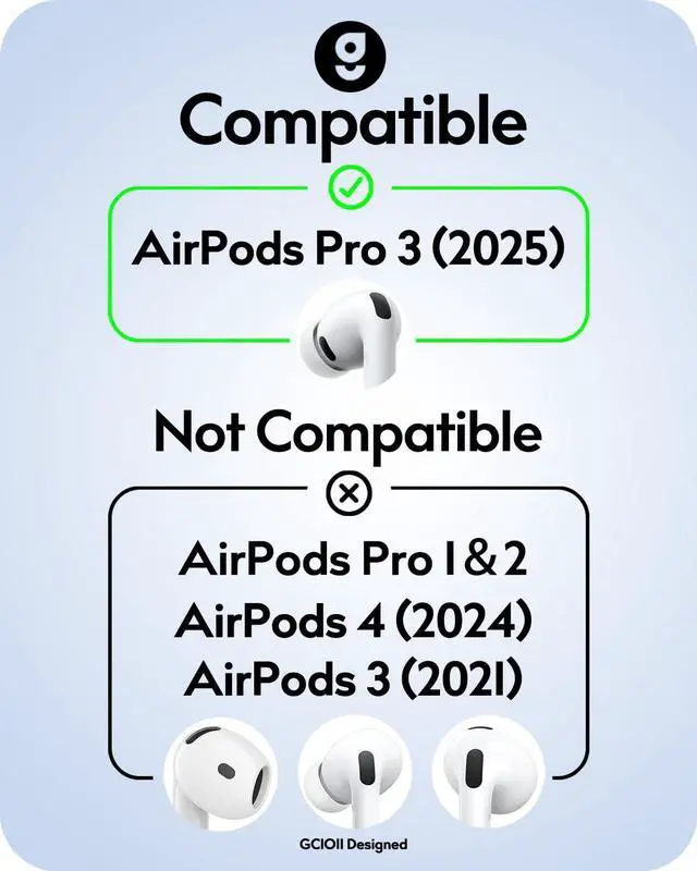 Alt view image 2 of 5 - Memory Foam Ear Tips & Ear Hooks for AirPods Pro 3 (2025),Anti-Slip Sport Ear Tips Accessories Compatible with Apple AirPods Pro 3rd Generation (S/M/L Black Buds, 2 Pairs White Hoo