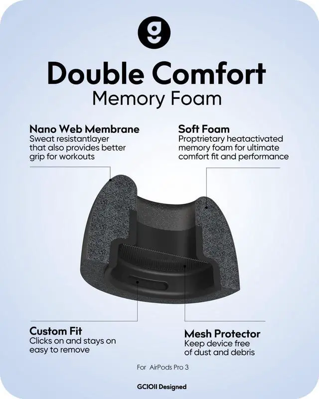 Alt view image 5 of 5 - Memory Foam Ear Tips & Ear Hooks for AirPods Pro 3 (2025),Anti-Slip Sport Ear Tips Accessories Compatible with Apple AirPods Pro 3rd Generation (S/M/L Black Buds, 2 Pairs White Hoo