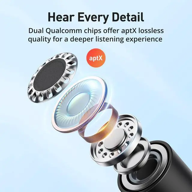 Alt view image 2 of 5 - Hsoipn Wireless Headphones, Bluetooth 5.2 Stereo aptX Wireless Earbuds Bass Bluetooth Earbuds Bulit-in Mic with 16H Playtime, Magnetic, IPX7 Waterproof Perfect for Sport, Gym, Normal, Da
