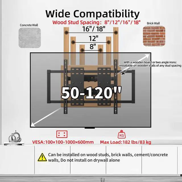 Alt view image 3 of 5 - GUZHIKU 120 115 110 105 100 98 90 86 85 inch TV Wall Mount, Large Screen Ultrathin Full Motion TV Bracket for 50-120" up to 242 lbs Tilt, Swivel, Extension, Leveling Max VESA 1000x600mm, Black, Y10