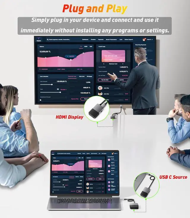 Alt view image 2 of 5 - SWITCHFLUX Wireless HDMI Transmitter and Receiver, 4K Plug & Play Portable 2.4G/5G Upgrade USB C Wireless HDMI Extender Kit for Streaming Video and Audio to HDTV/Monitor from Martphone/T