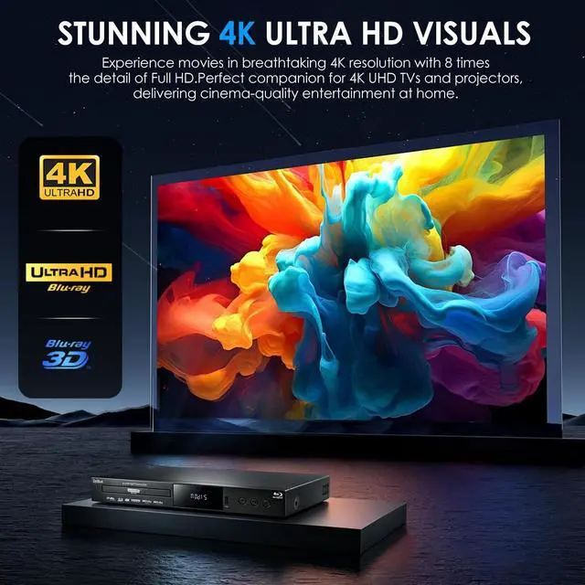Alt view image 3 of 5 - 4K UHD Blu Ray DVD Player with Dolby Vision,HDR10,Twin HDMI Outputs for 3D HD Video and Dolby Audio/DTS Playback,for Region A Blu-ray Discs,DVDs,3D 4K UHD Home Theater Blu ray Player for TV Projector