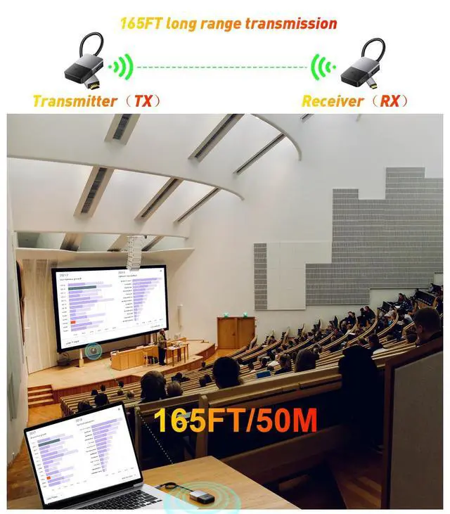 Alt view image 4 of 5 - SWITCHFLUX Wireless HDMI Transmitter and Receiver, 4K Plug & Play Portable 2.4G/5G Upgrade USB C Wireless HDMI Extender Kit for Streaming Video and Audio to HDTV/Monitor from Martphone/T