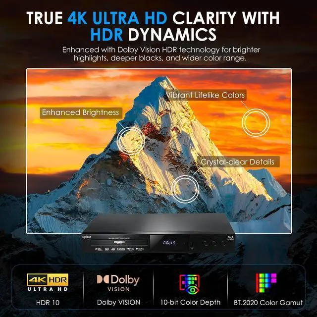 Alt view image 4 of 5 - 4K UHD Blu Ray DVD Player with Dolby Vision,HDR10,Twin HDMI Outputs for 3D HD Video and Dolby Audio/DTS Playback,for Region A Blu-ray Discs,DVDs,3D 4K UHD Home Theater Blu ray Player for TV Projector