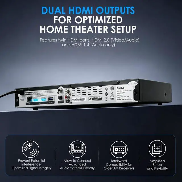 Alt view image 5 of 5 - 4K UHD Blu Ray DVD Player with Dolby Vision,HDR10,Twin HDMI Outputs for 3D HD Video and Dolby Audio/DTS Playback,for Region A Blu-ray Discs,DVDs,3D 4K UHD Home Theater Blu ray Player for TV Projector