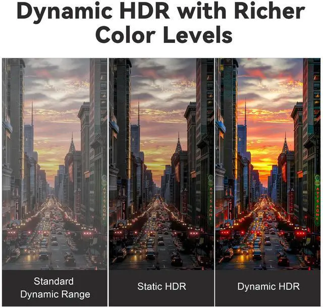 Alt view image 5 of 5 - RUBMUD 8K HDMI 2.1 Cable 100ft, Long Fiber Optic HDMI Cable, Ultra High Speed Thin HDMI Cord, 48Gbps, 8K@60Hz 4K@120Hz, Dynamic HDR, Dolby, HDCP 2.2&2.3, 3D, for HDTV Monitor Game Laptop Home Theatre