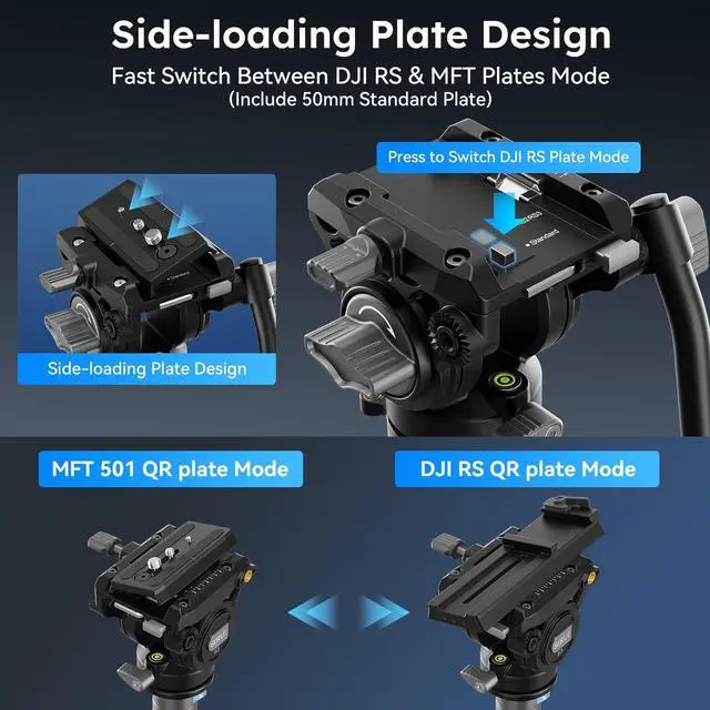 Alt view image 3 of 5 - SIRUI Carbon Fiber Video Monopod for Camera, 3-in-1 Monopod for Fluid Head, Max Height 68.89", 6kg Load Capacity Fluid Head for DJI RS and MFT 501