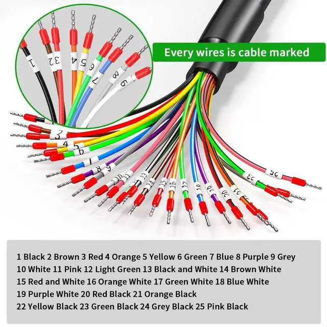 Alt view image 2 of 5 - JUXINICE DB25 Female Connector to Bare Wire 10-Foot 24AWG, DB25 Extension Cable All 25 Wires Equipped with Marker Terminal Blocks D-SUB 25 Pin Cable to Bare Wire
