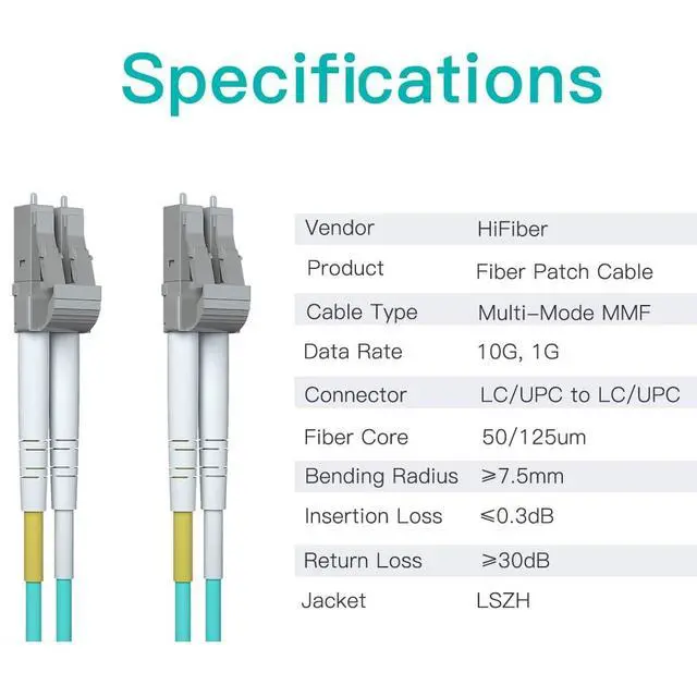 Alt view image 5 of 5 - 10 Pack OM3 LC to LC Fiber Patch Cable, 0.5m 10GB Multimode Fiber Jumper, Duplex LC/UPC MMF 50/125um, LSZH, Green, for SFP Transceiver, Router, 0.5 Meter(1.64ft)