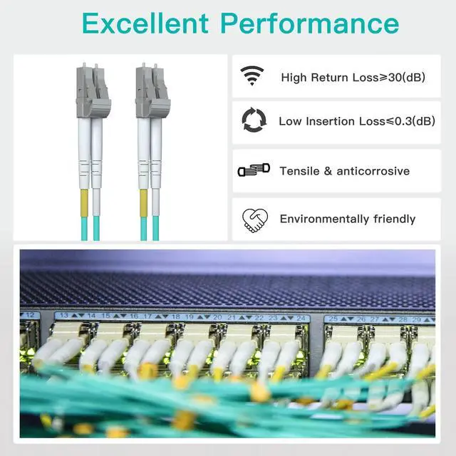 Alt view image 4 of 5 - 10 Pack OM3 LC to LC Fiber Patch Cable, 0.5m 10GB Multimode Fiber Jumper, Duplex LC/UPC MMF 50/125um, LSZH, Green, for SFP Transceiver, Router, 0.5 Meter(1.64ft)