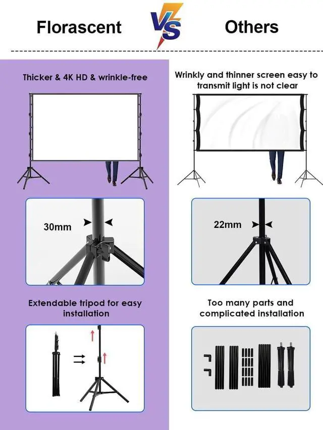 Alt view image 5 of 5 - Outdoor Projector Screen with Stand, 150 inch Indoor Movie Screen 16:9 4K Rear Front Portable Projection Screen, Quick Setup Foldable Travel Home Theater Screen with Carry Bag for Backyard Camping