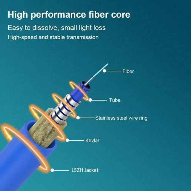Alt view image 2 of 5 - E-link 50M OS2 LC-LC Outdoor Armored Simplex Single Mode Fiber Cable LSZH