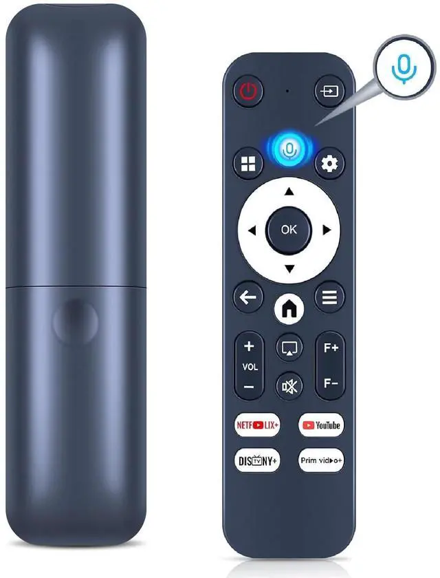 Main image of WDZP New Projector Replacement Remote Control fit for NRKDUBQ/ENUOSUMA/Bettdow AC1060 / NOBKLEN L350 / XGODY Gimbal N6 Pro Smart Projector
