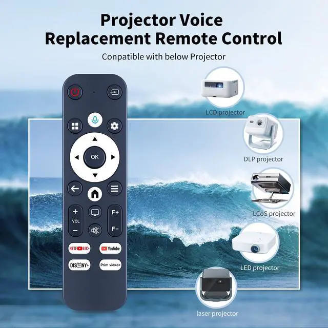 Alt view image 2 of 5 - WDZP New Projector Replacement Remote Control fit for NRKDUBQ/ENUOSUMA/Bettdow AC1060 / NOBKLEN L350 / XGODY Gimbal N6 Pro Smart Projector