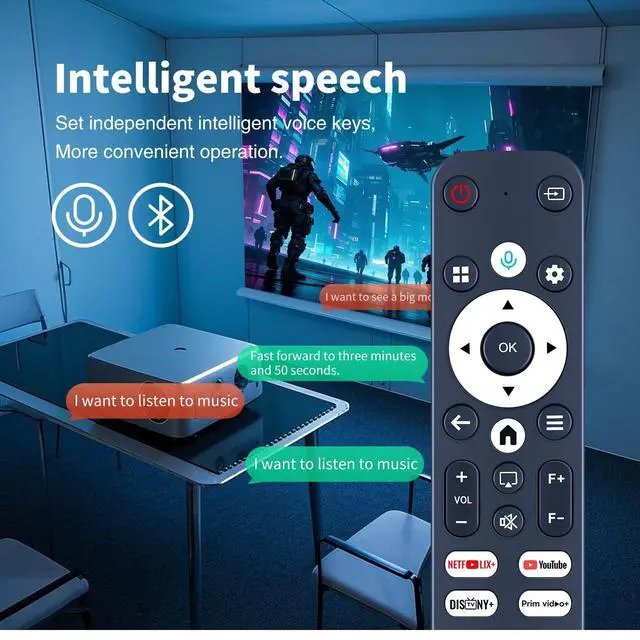 Alt view image 3 of 5 - WDZP New Projector Replacement Remote Control fit for NRKDUBQ/ENUOSUMA/Bettdow AC1060 / NOBKLEN L350 / XGODY Gimbal N6 Pro Smart Projector