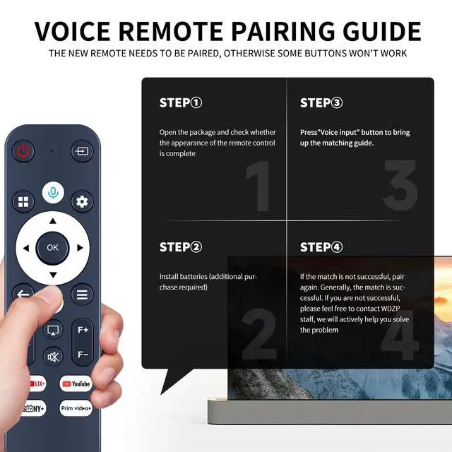 Alt view image 4 of 5 - WDZP New Projector Replacement Remote Control fit for NRKDUBQ/ENUOSUMA/Bettdow AC1060 / NOBKLEN L350 / XGODY Gimbal N6 Pro Smart Projector