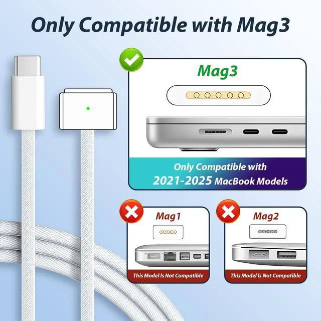 Alt view image 3 of 5 - Mac Book Charger 140W GaN USB-C Fast Charger, PD Power Adapter for MacBook Pro 16" 14", MacBook Air 15" 13" M1 M2 M3 M4 M5 (2021-2026), with 6.6ft USB-C to Magnetic 3 Cable