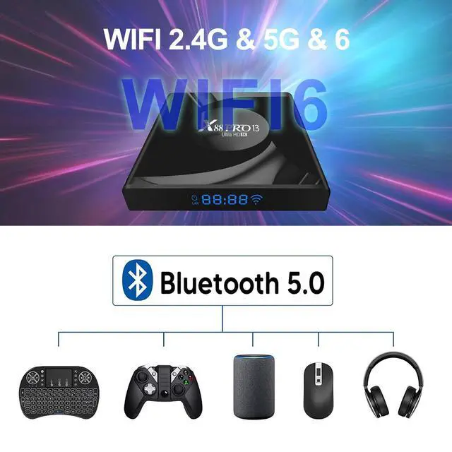 Alt view image 5 of 5 - 8K Android TV Box 13.0 2026 RK3528 Chip 4GB RAM 64GB ROM Smart TV Box Support WiFi6 BT5.0 USB3.0 Ethernet 10/100M LAN 2K 4K 3D HDR10 HD Video Android Box PRO13