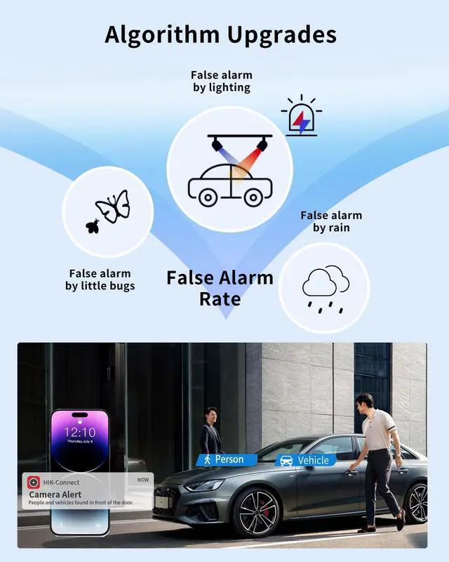 Alt view image 5 of 5 - Koiron DS-2CD2387G3-LI2UY HIKVIS0N_AcuSense 4K 8MP PoE IP Camera Color-Vu 3.0, Smart Hybrid Light,H.265+, Scene-Adaptive WDR, IP67, Human & Vehicle Detection, DS-2CD2387G2-LU Upgrade 2.8mm Lens