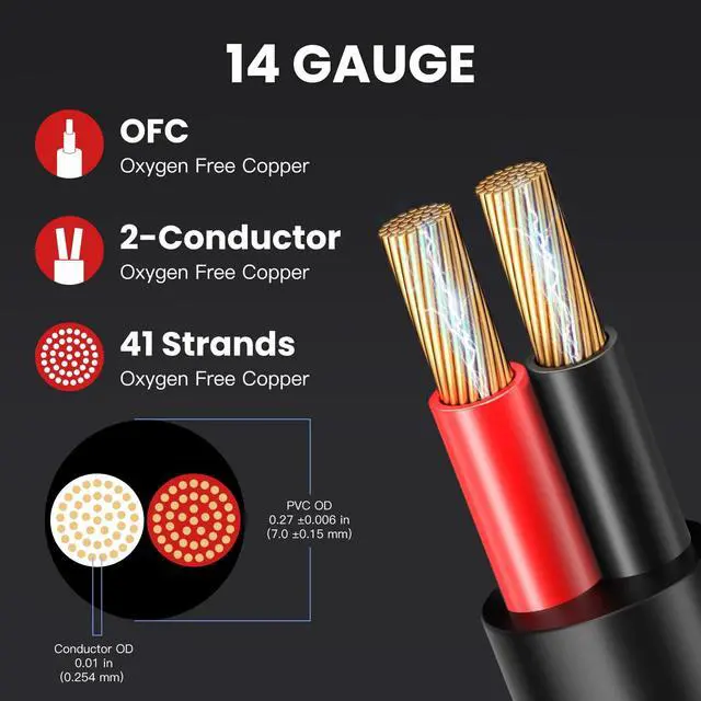 Alt view image 3 of 5 - PTASYGK 14 Gague OFC Outdoor Speaker Wire 50 Feet