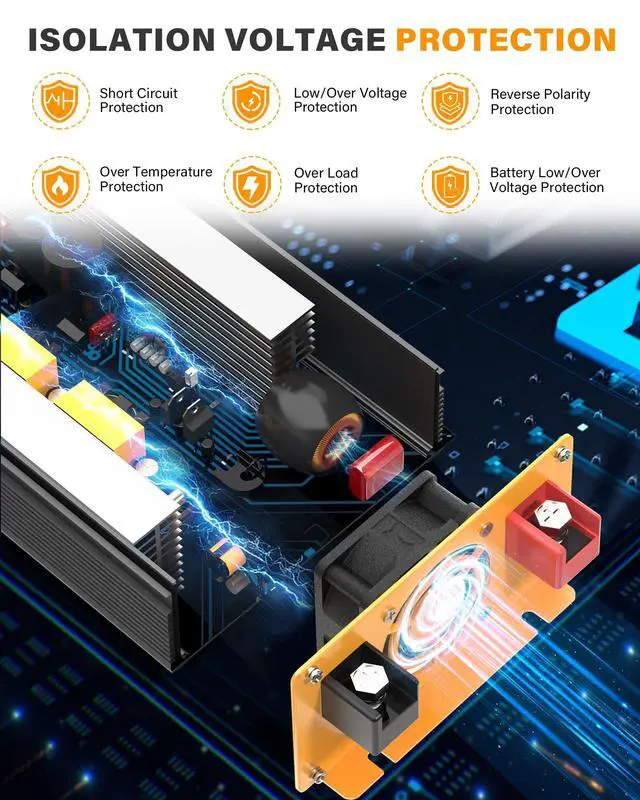 Alt view image 5 of 5 - MWXNE 1500W Pure Sine Wave Power Inverter DC 12V to AC 110V 120V Converter with 2 AC Outlets, QC3.0 18W USB-A, PD30W USB-C Port Car Inverter with LCD Display and Remote Control for Truck RV Home