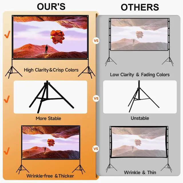 Alt view image 4 of 5 - 120 Inch Projector Screen with Dual Tripod Stands, 16:9 4K HD Foldable Anti-Crease Portable Outdoor Projector Screen with Stand for Movie Nights, Backyard, Indoor Home Theater, Large Projection Screen