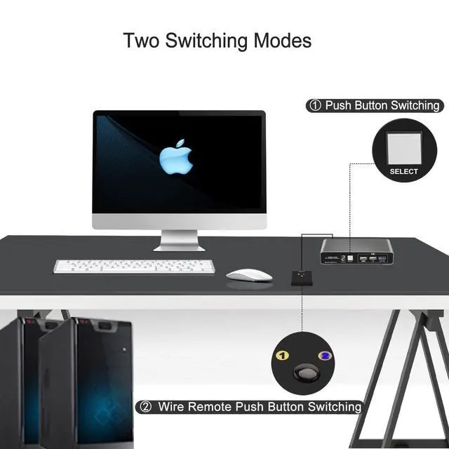Alt view image 4 of 5 - DP KVM Switch for 2 Computers 1 DP Monitor 4K@60Hz USB 3.0 with Remote