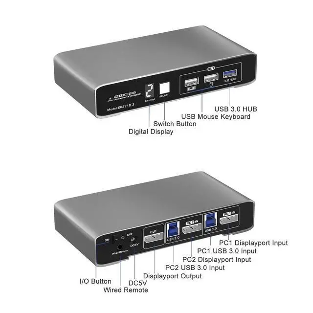 Alt view image 5 of 5 - DP KVM Switch for 2 Computers 1 DP Monitor 4K@60Hz USB 3.0 with Remote