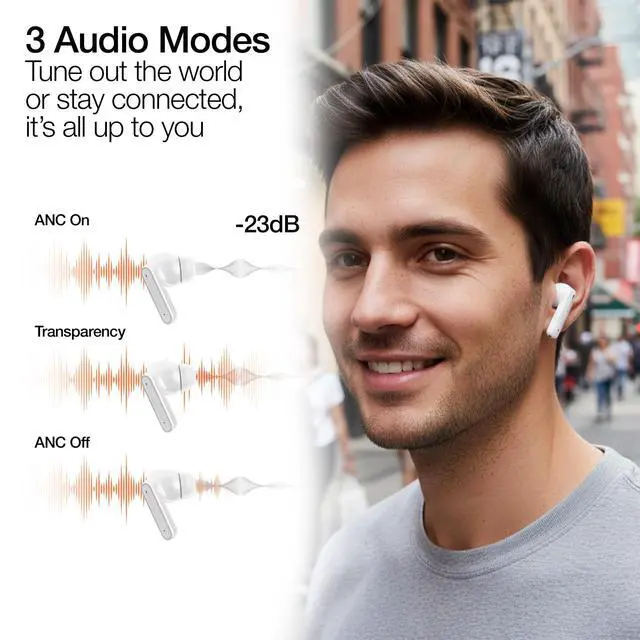 Alt view image 3 of 5 - HyperGear Active Noise Cancelling Wireless Earbuds + Dual Mics for Crystal-Clear Calls Upgraded Bluetooth 6.0 & Portable Charging Case with Digital Power Display
