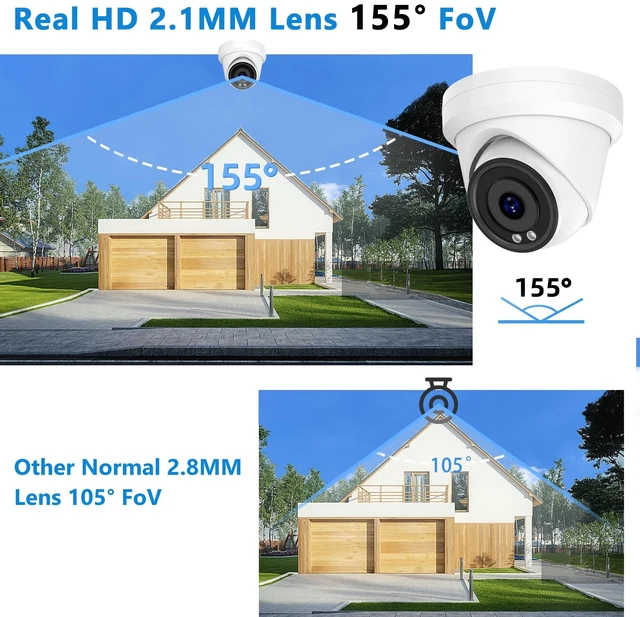 Alt view image 3 of 5 - Real HD 2.1MM 6MP 155 Wide Angle PoE IP Camera Outdoor, 98ft IR Night Vision, H.265, IP66, Compatible with Uniview NVR, NDAA Compliant