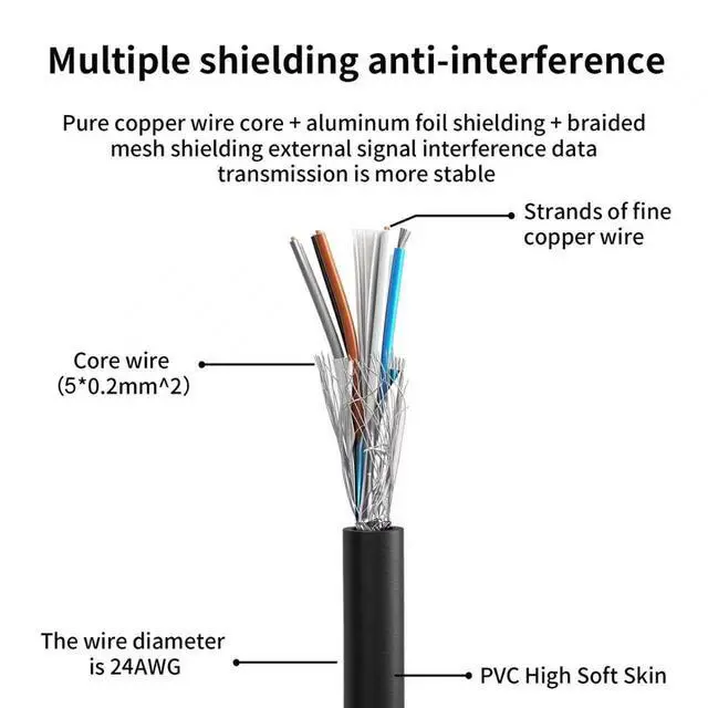 Alt view image 2 of 5 - Eonvic Industrial M12 5 Pin Male to Female Aviation Sensor Connector Electrical PVC Cable 100M