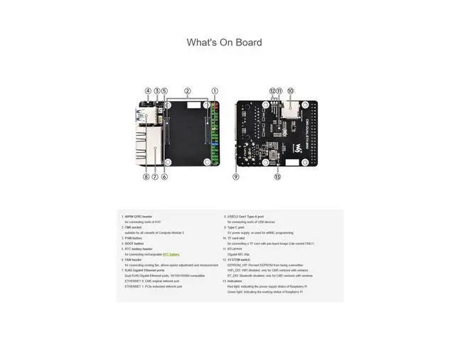 Alt view image 5 of 5 - Dual Gigabit Ethernet Base Board for Raspberry Pi Compute Module 5 Lite/eMMC Series Module, Support Dual RJ45 Network Port Supply and Type-C 5V 5A DC Power Supply, with USB3.2 Gen1 Port, etc.