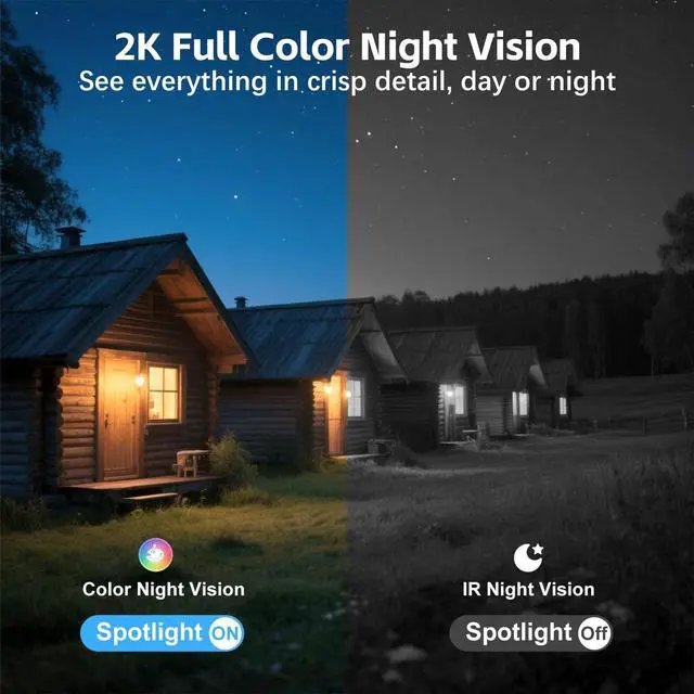 Alt view image 5 of 5 - Kweiugfi 4G LTE Cellular Security Camera Outdoor,365 Days Free Unlimited Data,No WiFi Security Camera Solar Powered,360Viewing,2K Color Night Vision,Tuya Smart Camera,PIR Motion Sensor,64GB Storage
