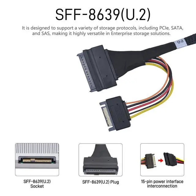 Alt view image 4 of 5 - LetLinkSo PCIe 5.0 MCIO x8 to 2 x SFF-8639 Cable for U.2 NVMe SSD with 15Pin Power, 0.5feet (15 cm)