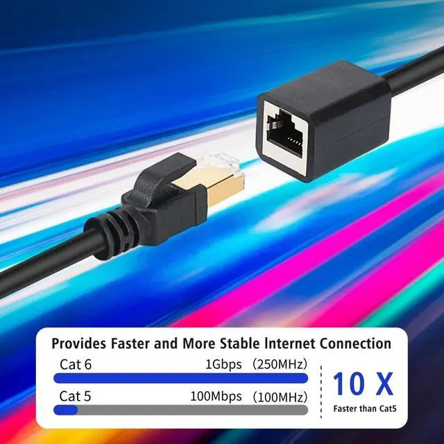 Alt view image 4 of 5 - J&D Cat6 Ethernet Cable 3 feet (5-Pack), Gold Plated RJ45, 10Gbps for Gaming/Streaming/Networking, Outdoor and Indoor