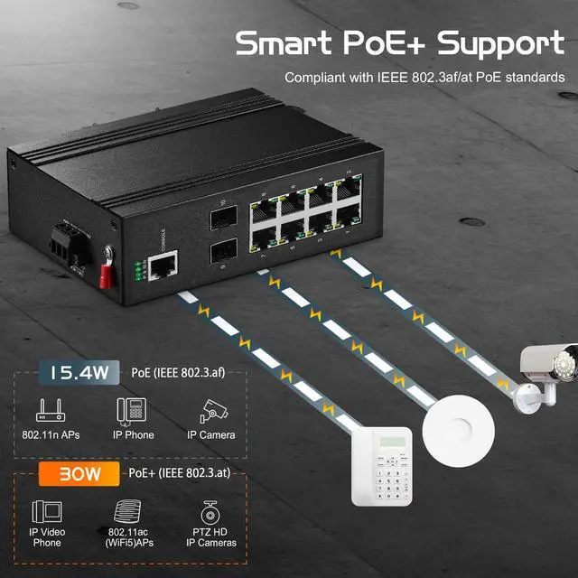 Alt view image 3 of 5 - 10 Port Gigabit Industrial Managed PoE Switch, 8 PoE, 2 SFP, IEEE802.3AF/AT, Vlan^^Route^^Ring^^ACL^^Qos L2+ Web/Console Binardat IP40 DIN-Rail Switch