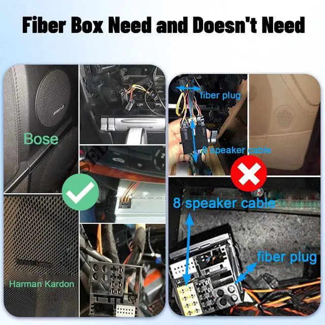 Alt view image 5 of 5 - LEXXSON Optic Fiber Decoder for Mercedes-Benz ML/GL/R Class/S W221/CLS, Optical Box Most Adapter for Porsche 911 Cayman, Optic Car Radio Stereo Audio Converter Amplifier Replacement for BMW Audi VW